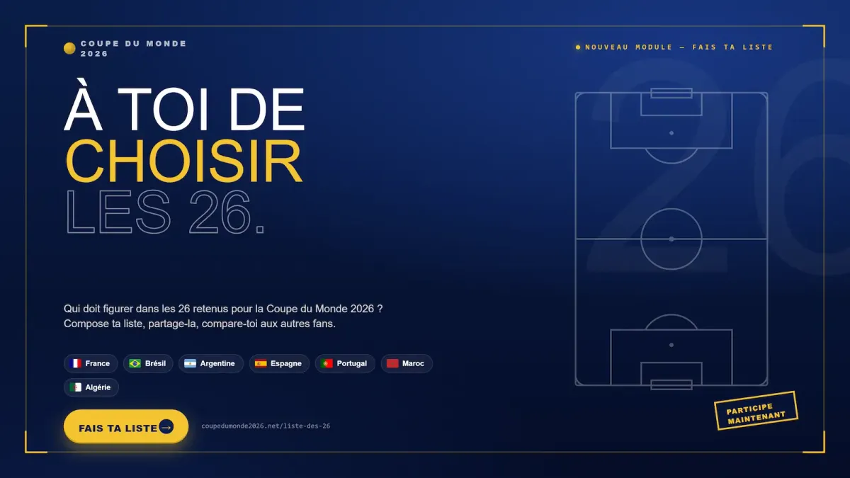 Et si vous choisissiez l’équipe idéale pour le Mondial 2026 ?