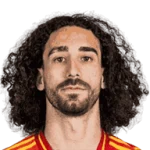 Marc Cucurella