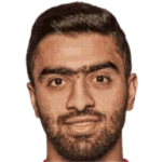 Mohammad Abu Hasheesh
