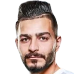 Mohammed Abu Khalil