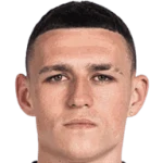 Phil Foden